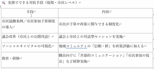 スクリーンショット 2025-06-11 20.28.05