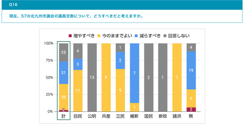スクリーンショット 2025-01-24 14.18.23
