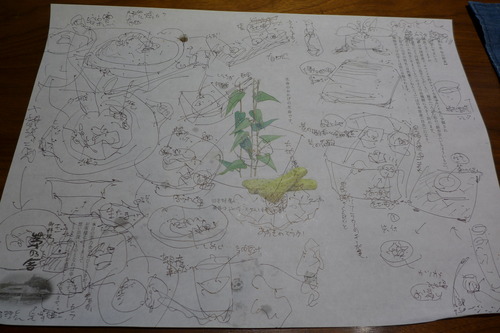 2023年1月12日（木）3年ぶり細君（藤原馨）誕生日のお祝い、コロナ禍前のように久原本家茅乃舎（福岡県糟屋郡久山町）を再訪！