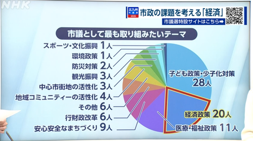 スクリーンショット 2025-01-24 14.25.01