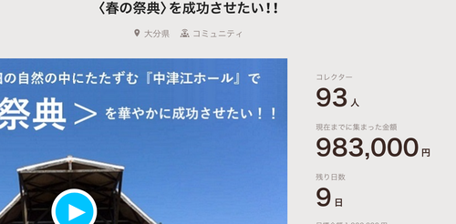 ついついカウントダウンを！応援クラウドファンディング98パーセントへ！！