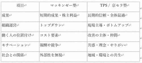 スクリーンショット 2025-06-11 20.10.02