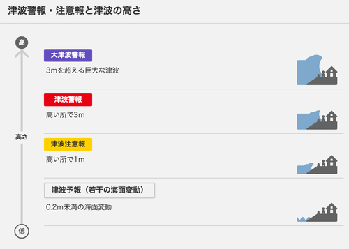 スクリーンショット 2025-07-30 10.01.52