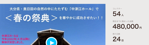 中津江ホール〈春の祭典〉実行委員会、おおいに展開！！