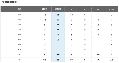 スクリーンショット 2025-01-24 14.15.36