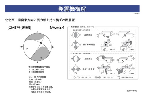 8kaisetsu202511251930