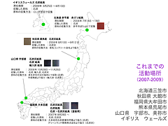 文化経済学会 2010年度研究大会（神戸大会）　発表者の研究内容