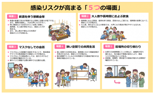 スクリーンショット 2021-01-22 19.53.00