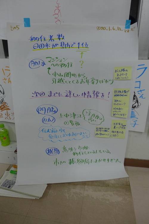 P1550460