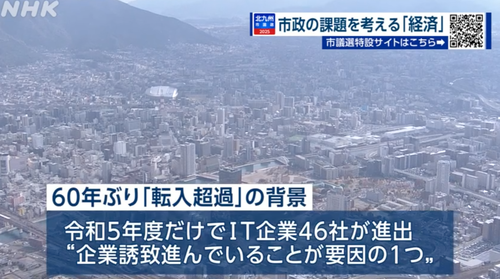 スクリーンショット 2025-01-24 14.23.26