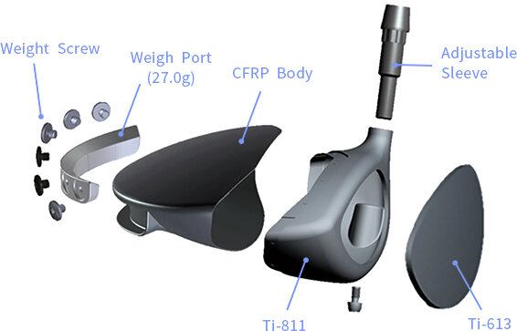 NEWドライバー】JIGEN（ジゲン）eRook Ⅲ : ゴルフ工房の日々徒然