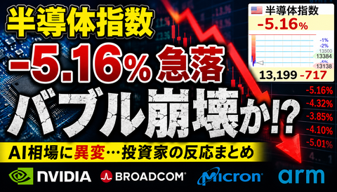 【緊急】半導体指数-5％超、AI相場にガチで異変ｗｗｗのサムネイル