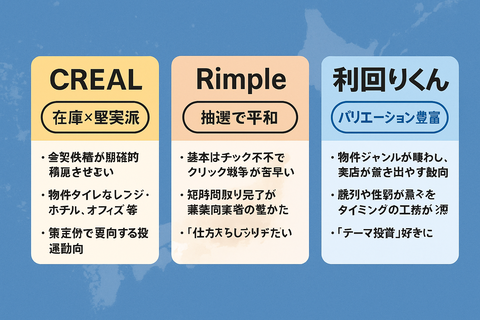 【保存版】CREAL・Rimple・利回りくん、“2026三国志”勃発ｗｗｗ