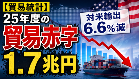【悲報】日本経済、輸出で稼げなくなってきてしまう