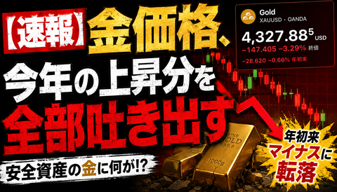 【速報】金価格、今年の上昇分を全部吐き出すｗｗｗのサムネイル