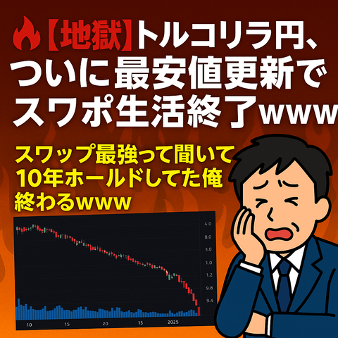 【地獄】トルコリラ円、ついに最安値更新でスワポ生活終了ｗｗｗ
