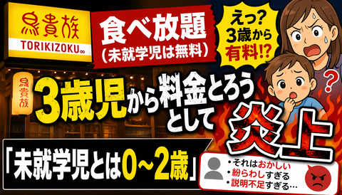 【速報】株価暴落！？鳥貴族、まさかの事態に陥ってしまう