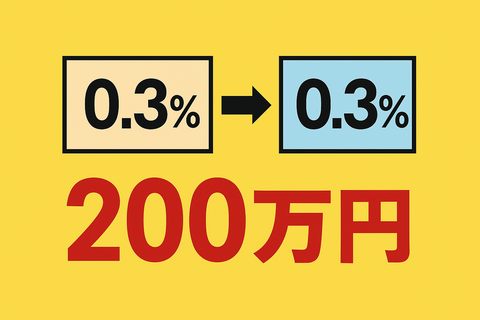 【悲報】信託報酬“たった0.3％”をナメた結果→老後資金200万円消えるｗｗ