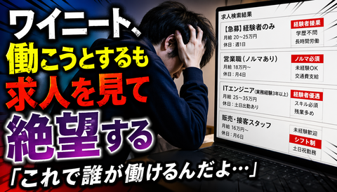     【絶望】ワイニート、就職しようと求人見た結果ｗｗｗｗｗｗ
