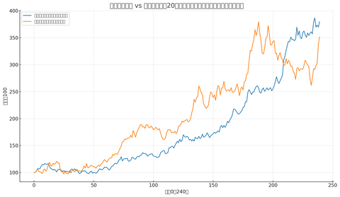 A58FBB9C-43B7-403A-B51E-4EC2447D221C