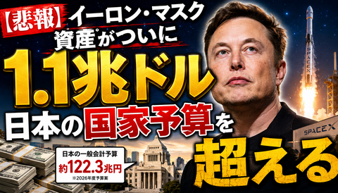 【悲報】イーロン・マスク、資産が日本の国家予算を超えるｗｗｗのサムネイル