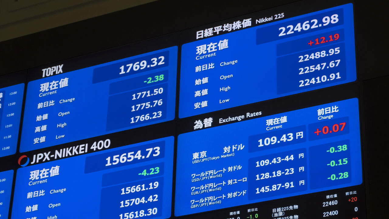 【速報】日経平均80円78銭高で始動！東京市場の最新情報