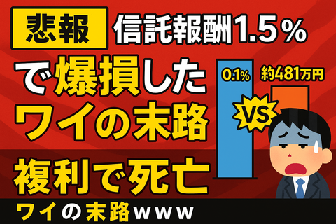 【悲報】「アクティブファンドが最強！」って言ってたワイ、手数料でリターン消滅ｗｗｗ