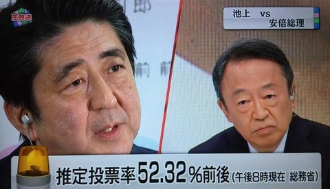 池上彰の総選挙ライブ