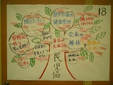 CIMG0045