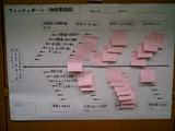 CIMG0101