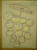 CIMG0054