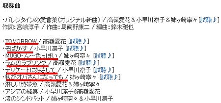 ラブプラス ケケのチャンネル80 ｴﾍﾍ