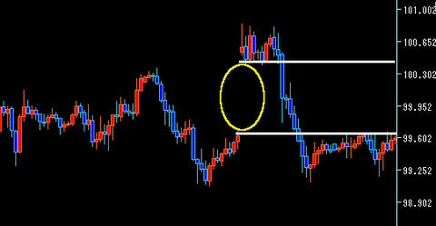 fx-monday-window-3