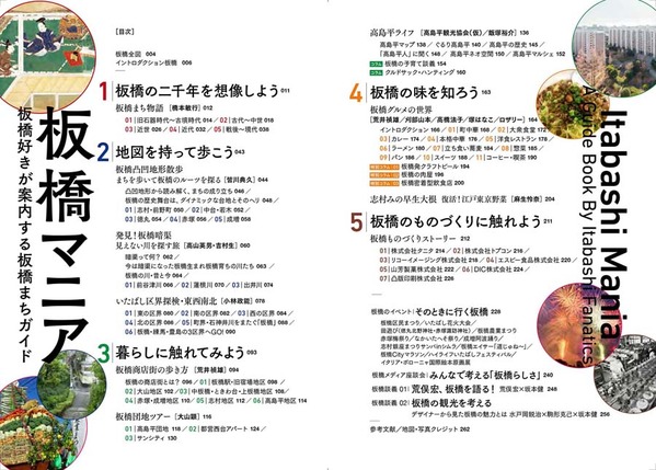 板橋マニア目次