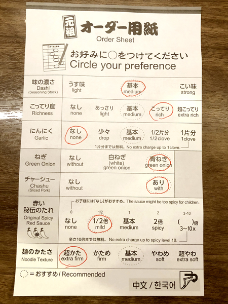 オーダー表