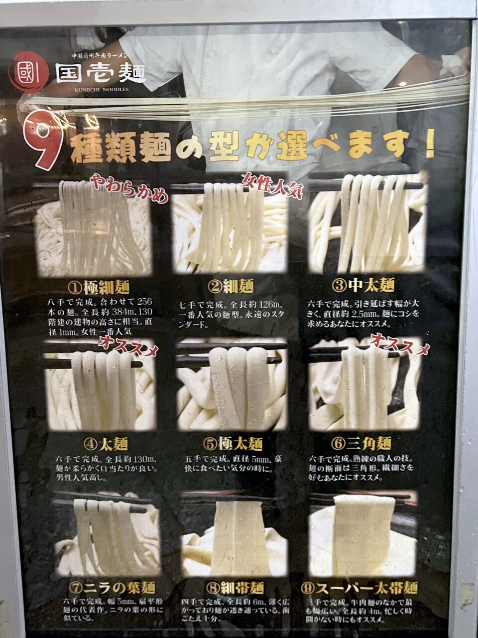 麺の太さ