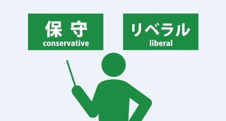 【政治】朝日新聞「意見が違う相手との会話を打ち切ってしまう割合は、保守派よりリベラルの方が遥かに高い」