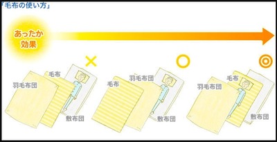 WS000000