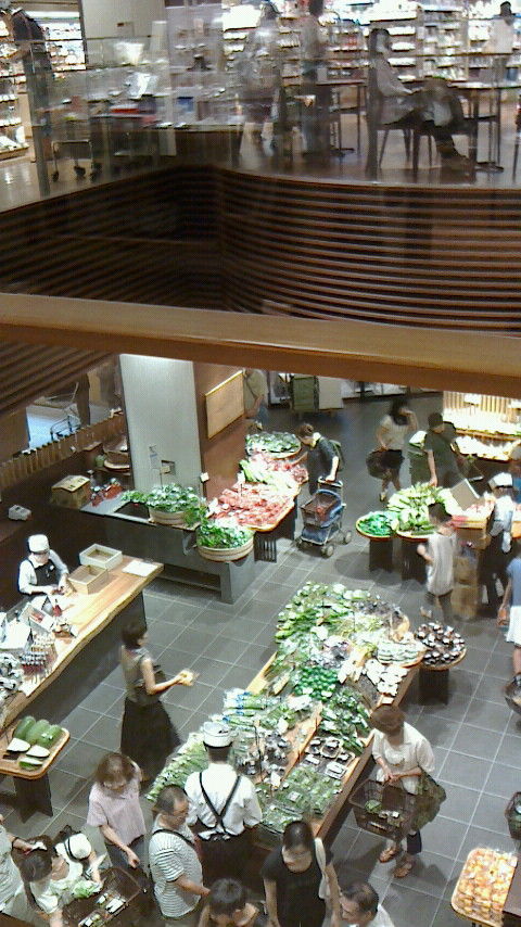 京都 八百一本館 Jane S Pastime