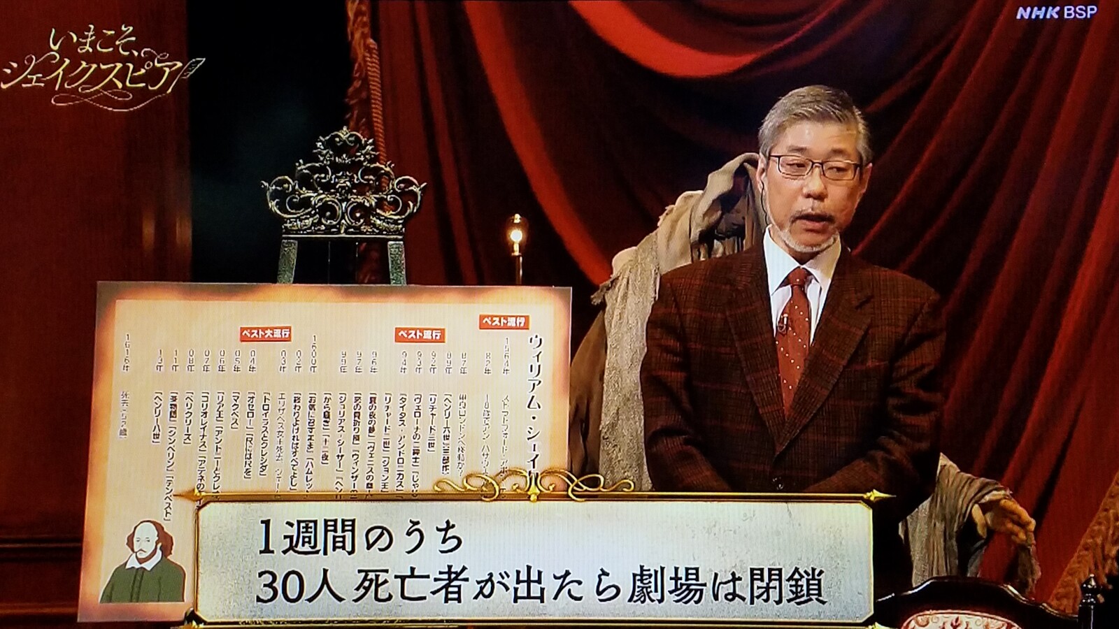 伝染病蔓延の今だからこそシェイクスピアなのだそうです トラさんの純真 伝染病蔓延の今だからこそシェイクスピアなのだそうです トラさんの純真
