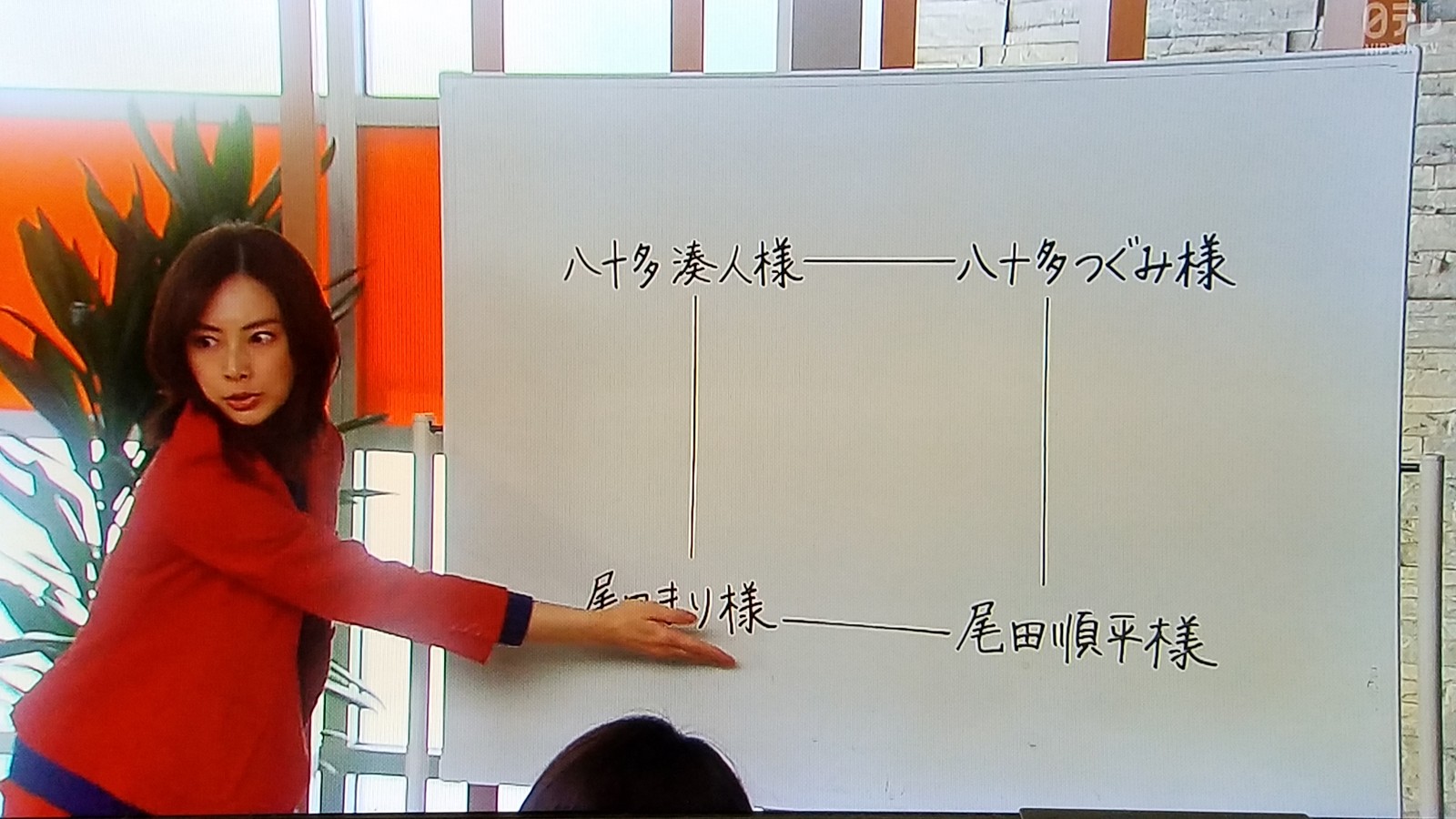 堀北さんの先輩内山理名ゲストの北川景子様とのエロスに憧れる第６話に 怪傑えみちゃんねる フジテレビで放送開始にビックリだけど一番に想うのは飯豊まりえな朝です トラさんの純真