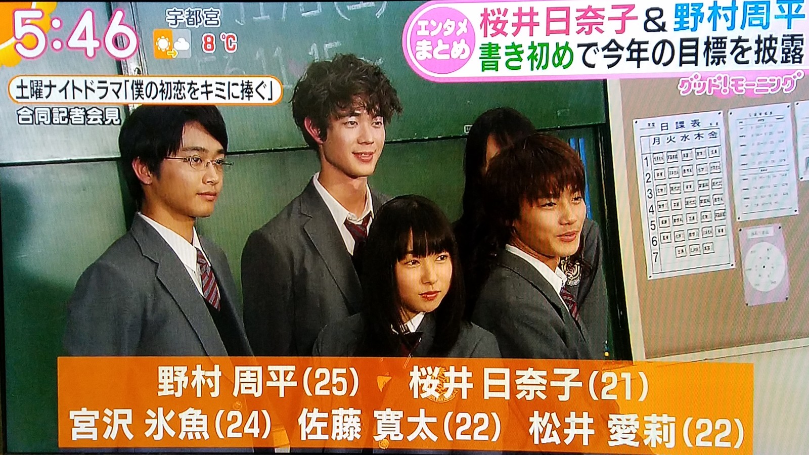 堀北さん 私も桜井日奈子を笑わせて川栄李奈をイジりれる男に成りたい朝です トラさんの純真 堀北さん 私も桜井日奈子を笑わせて川栄李奈をイジりれる男に成りたい朝です トラさんの純真