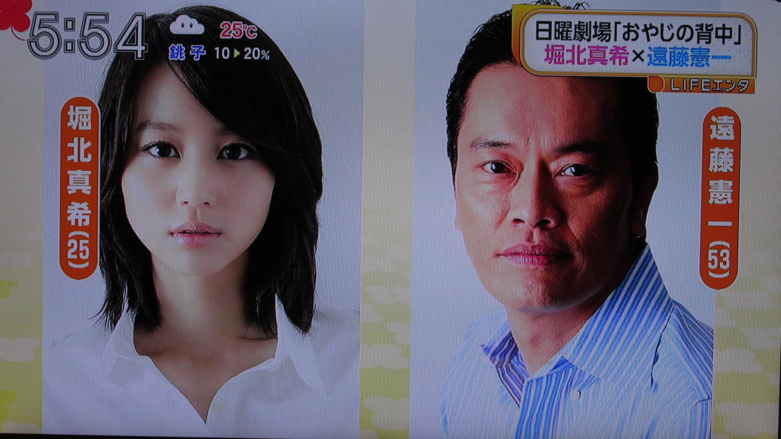 堀北さん 父娘のお話だそうですね トラさんの純真