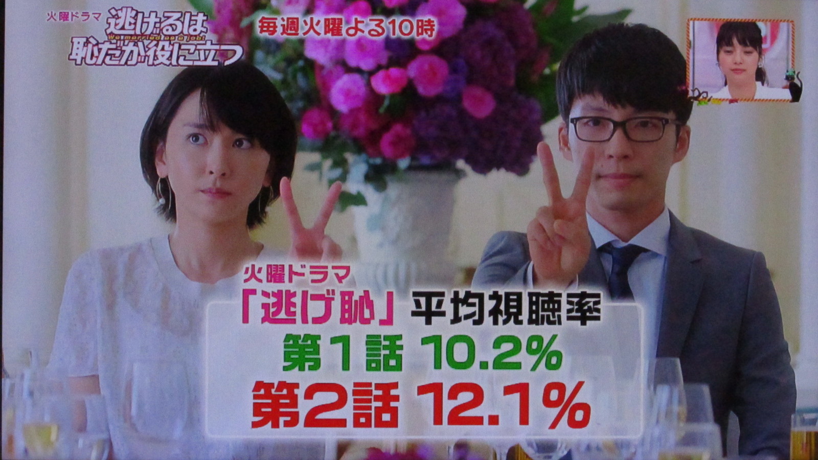 堀北さん まっしろ の火曜22時はそもそも視聴率悪い枠だったんだよ トラさんの純真 堀北さん まっしろ の火曜22時はそもそも視聴率悪い枠だったんだよ トラさんの純真