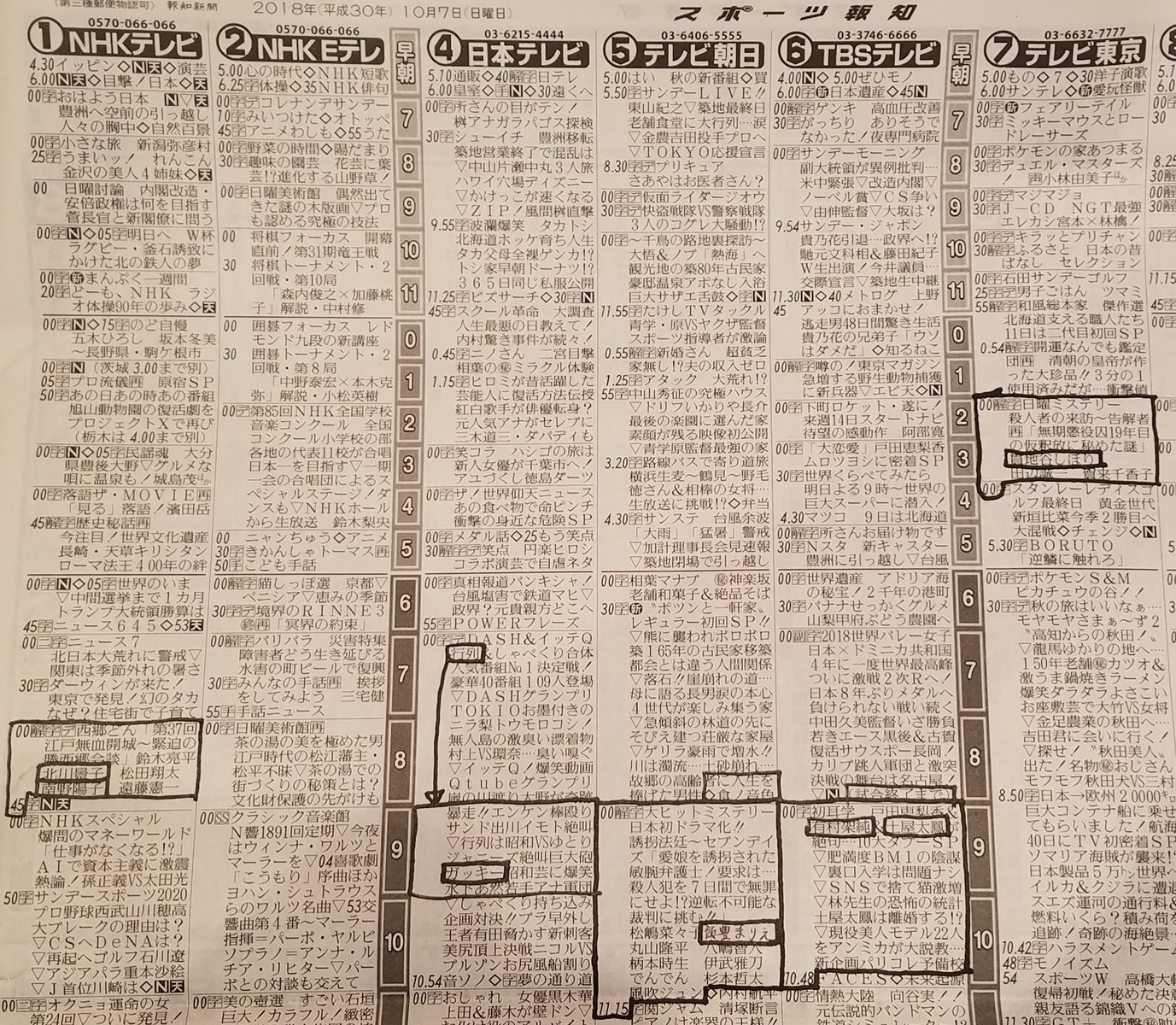 堀北さん 今晩飯豊まりえドラマは新垣結衣と有村架純 土屋太鳳との三つ巴に北川景子本格再登場リベンジ貫地谷しほり主演再放送も です トラさんの純真