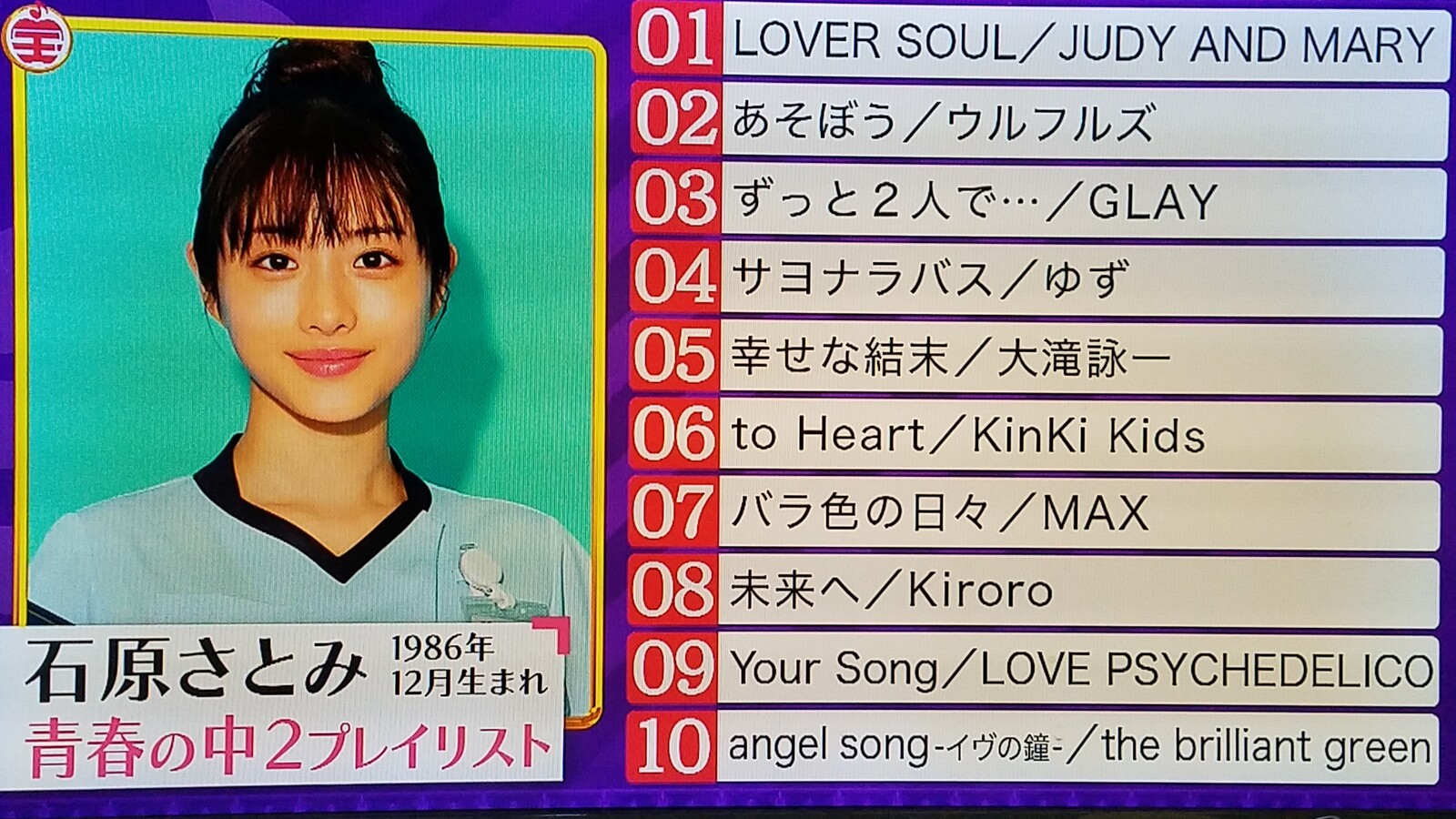 川口春奈goingスタート 私の中2思い出の音楽は空白 今クールドラマ本命は飯豊まりえ 小芝風花 高梨臨 石原さとみ です トラさんの純真 川口春奈goingスタート 私の中2思い出の音楽は空白 今クールドラマ本命は飯豊まりえ 小芝風花 高梨臨 石原さとみ です トラさんの純真