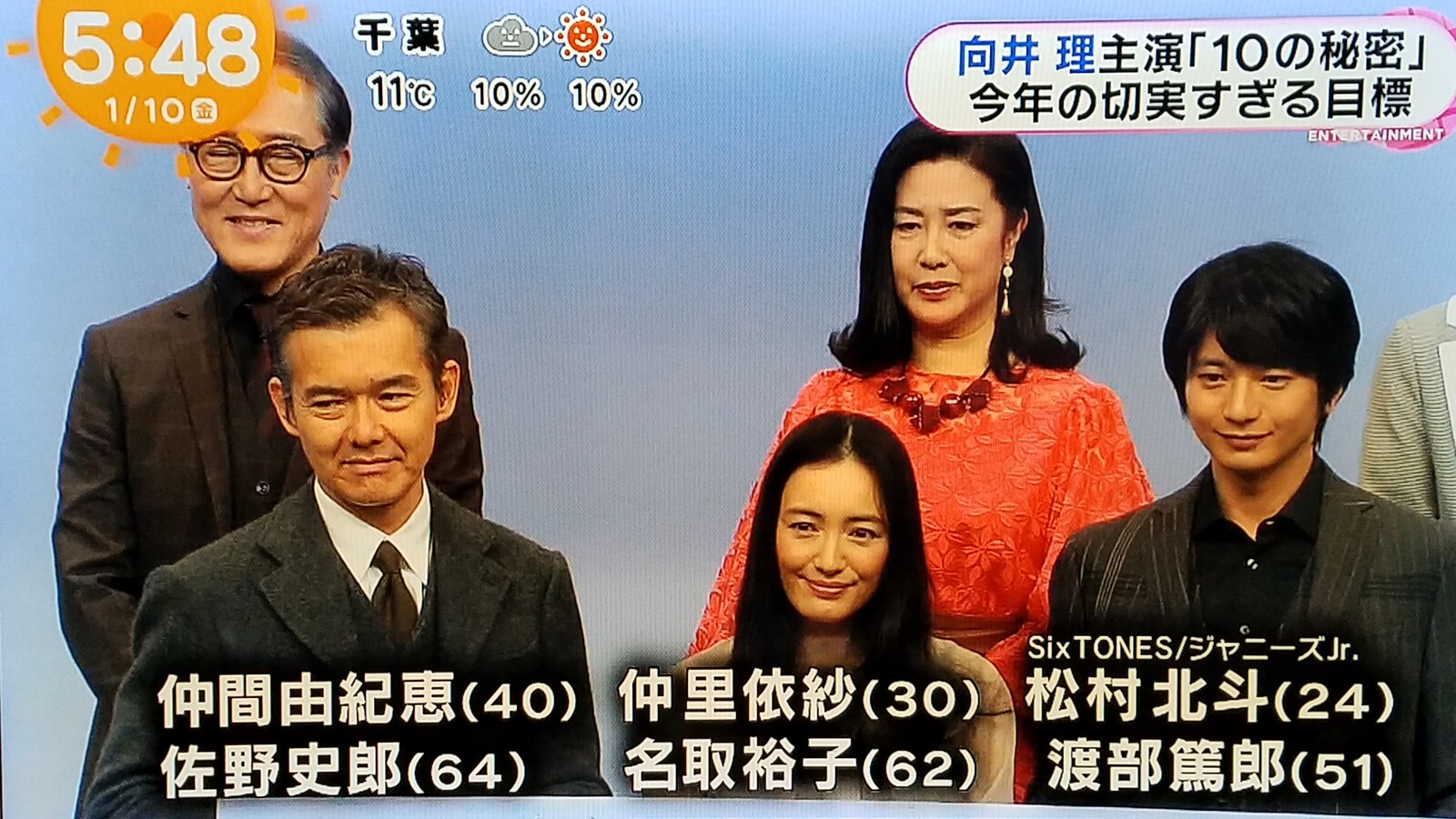トラさんの純真 トラさんの純真