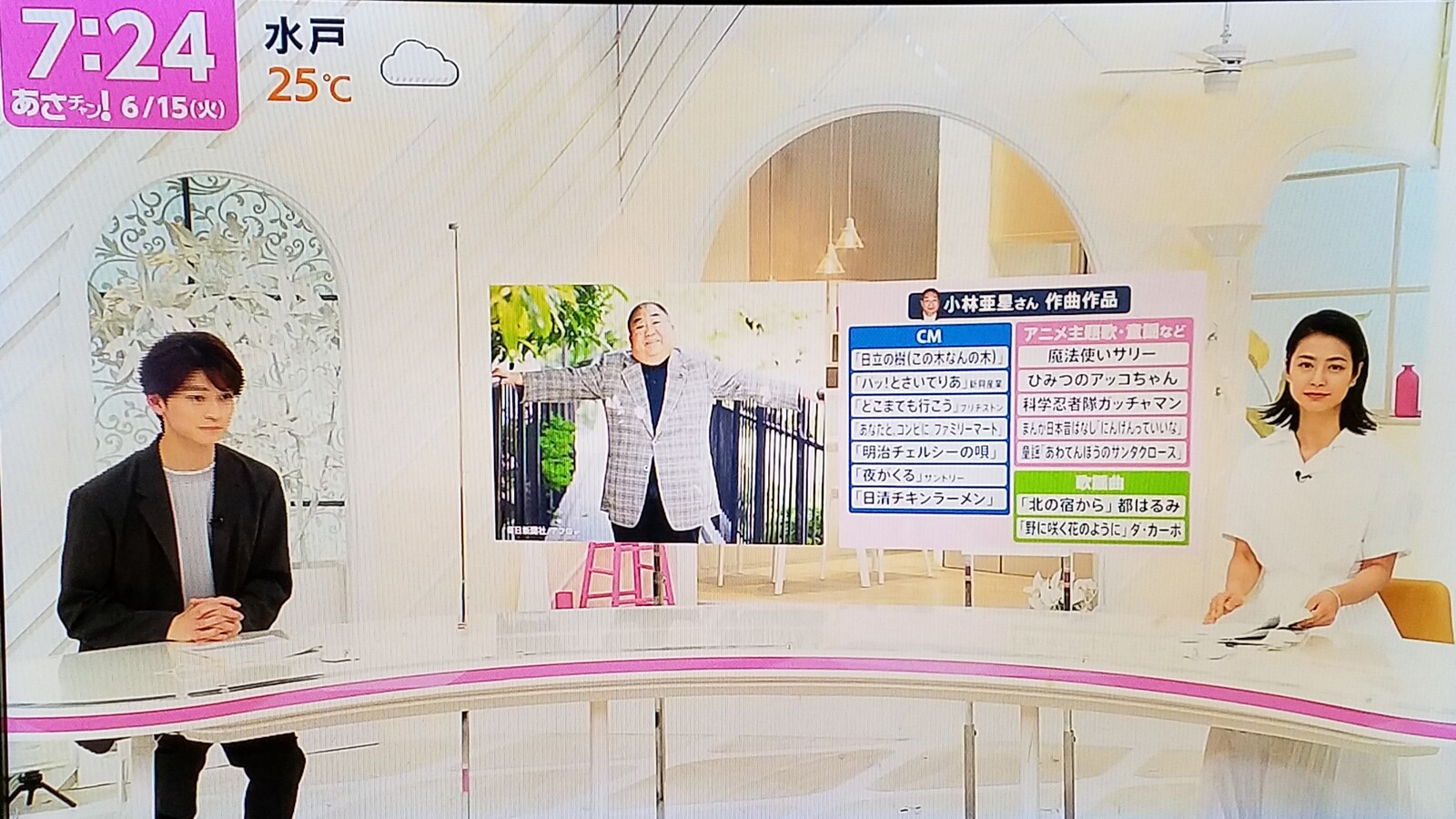 菊池俊輔先生の様な コンポーザー 志望の私が唯一 メロディメーカー として尊敬していた小林亜星先生の死因がインチキだ トラさんの純真