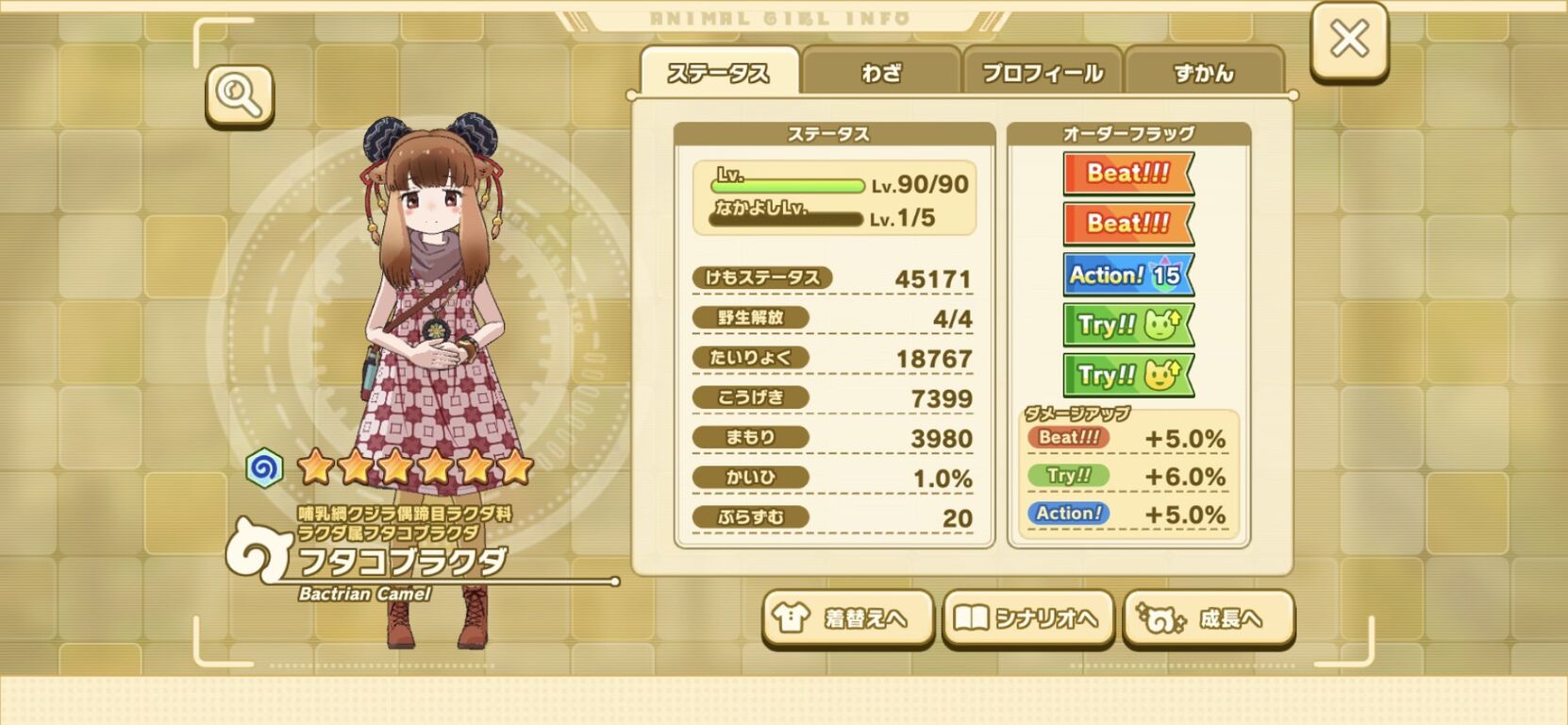 けもフレ3 フタコブちゃんかわいいのだ たいちょーさん速報 ーけもフレ3まとめ けもフレ3 フタコブちゃんかわいいのだ たいちょーさん速報 ーけもフレ3まとめ