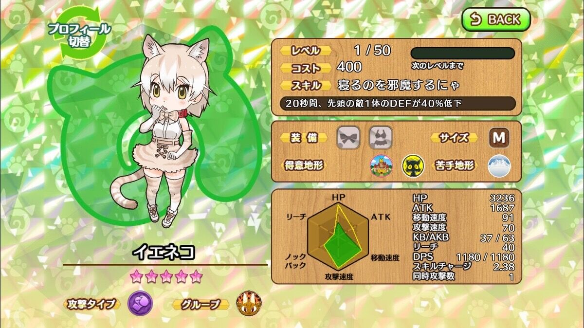 けもフレ3 ホッキョクグマとイエネコ実装の予感なのだ たいちょーさん速報 ーけもフレ3まとめ けもフレ3 ホッキョクグマとイエネコ実装の予感なのだ たいちょーさん速報 ーけもフレ3まとめ